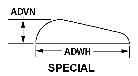 SPECIAL style nsn 5330-00-047-4026