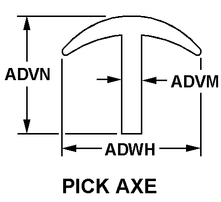 PICK AXE style nsn 5330-00-846-4729