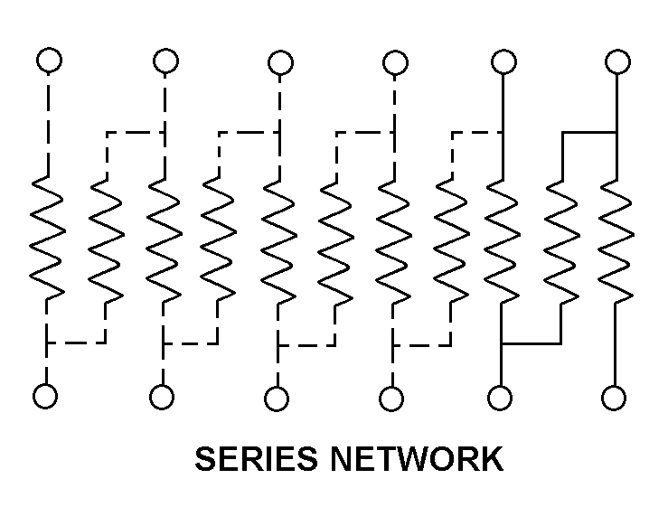 SERIES NETWORK style nsn 5905-00-005-3000