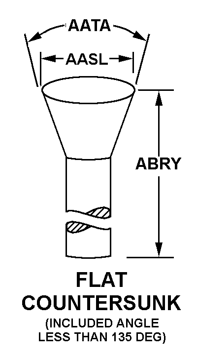 FLAT COUNTERSUNK style nsn 6515-01-238-5656