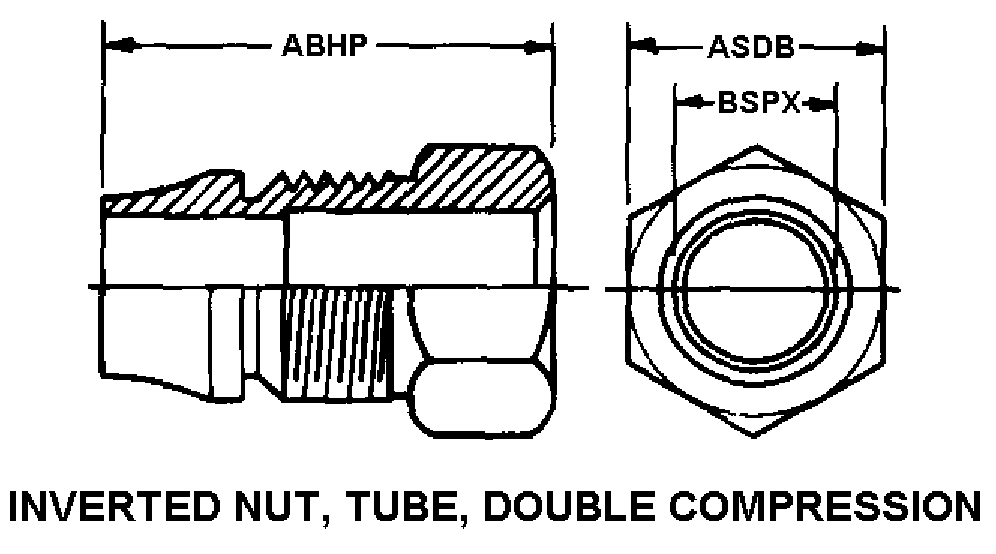 INVERTED NUT, TUBE, DOUBLE COMPRESSION style nsn 4730-00-086-2497