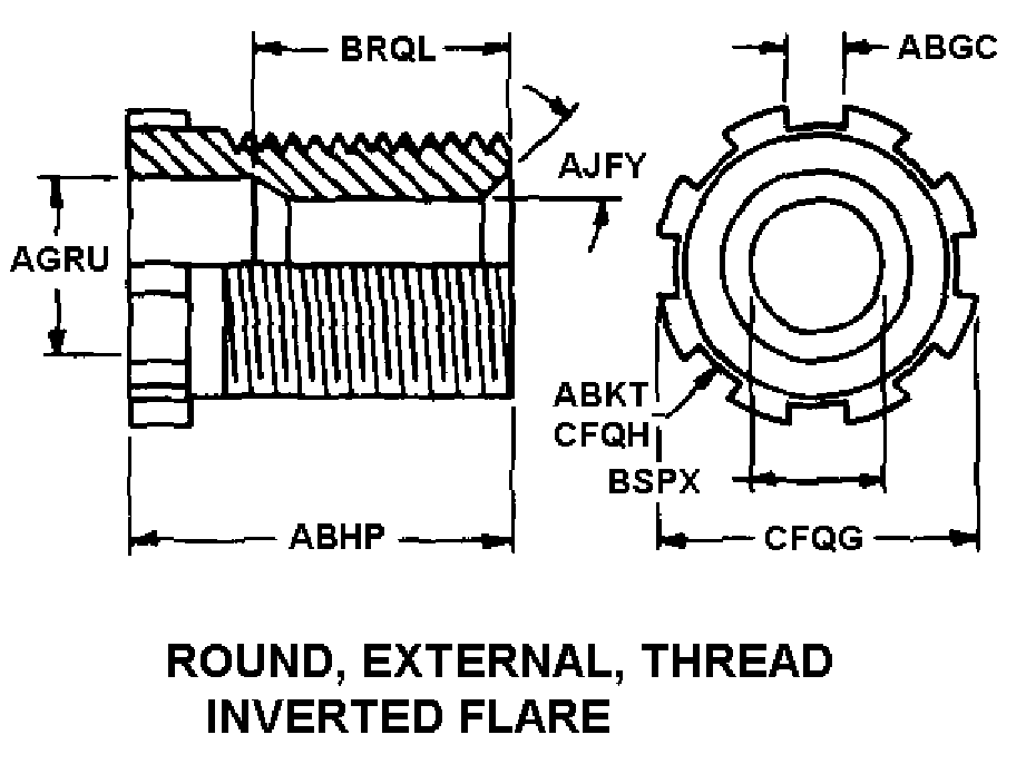ROUND, EXTERNAL THREAD, INVERTED FLARE style nsn 4730-00-874-5558