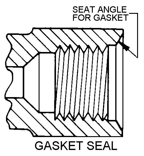 GASKET SEAL style nsn 4730-01-147-8573