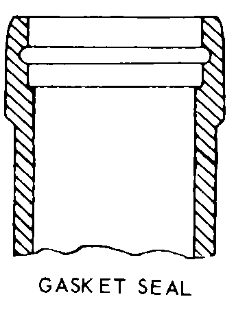 GASKET SEAL style nsn 4730-01-147-8573