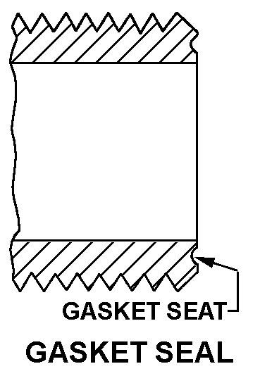 GASKET SEAL style nsn 4730-00-540-0350