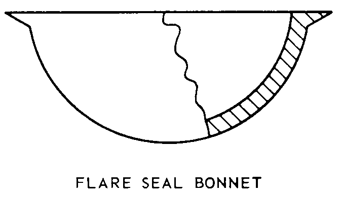 FLARE SEAL BONNET style nsn 4730-00-222-1854