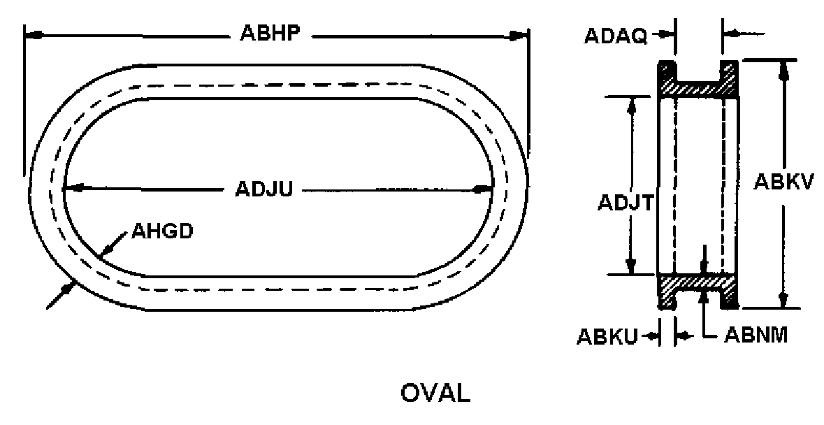 OVAL style nsn 4730-01-199-5889