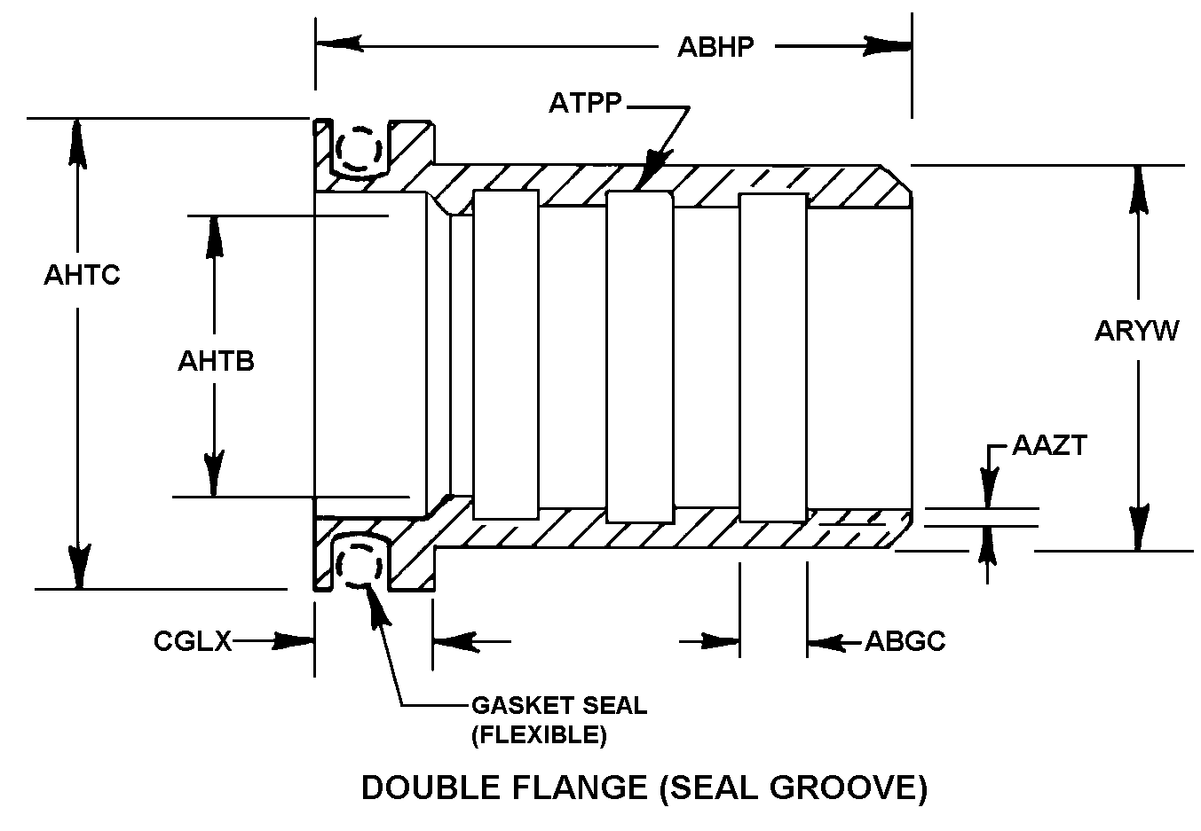 DOUBLE FLANGE (SEAL GROOVE) style nsn 4730-01-185-8336