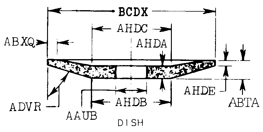 DISH style nsn 3460-00-435-0390