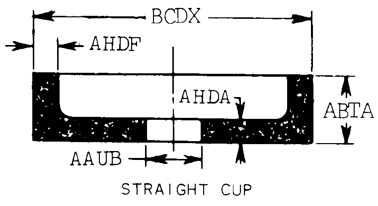 STRAIGHT CUP style nsn 3460-00-528-2332