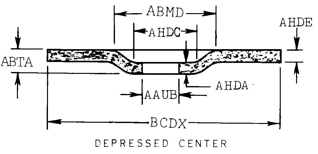 DEPRESSED CENTER style nsn 5345-00-242-8124