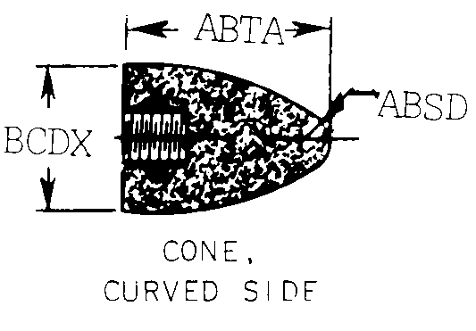 CONE, CURVED SIDE style nsn 5130-00-883-6248