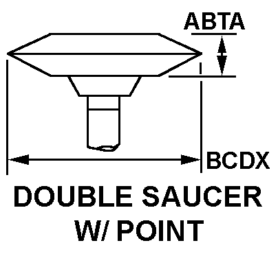 DOUBLE SAUCER W/POINT style nsn 5130-00-065-8412