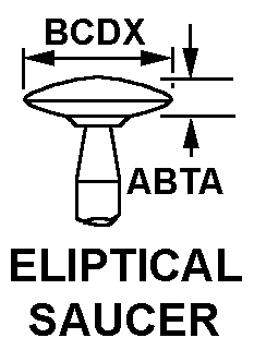 ELIPTICAL SAUCER style nsn 6520-01-223-1508