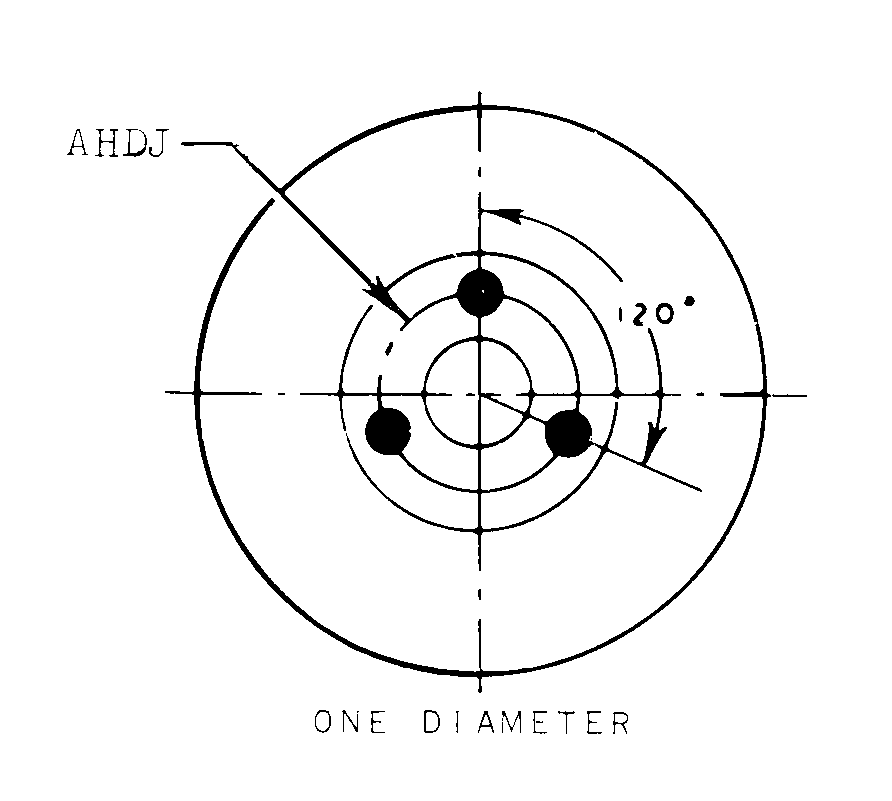 ONE DIAMETER style nsn 5345-01-632-3950