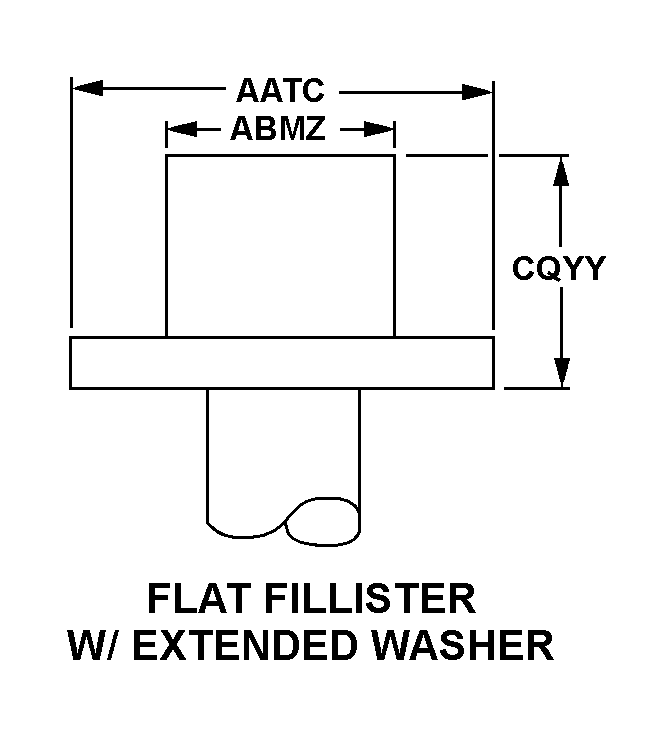 FLAT FILLISTER W/EXTENDED WASHER style nsn 5325-01-166-3691