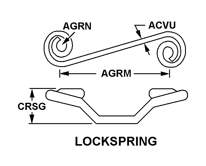 LOCKSPRING style nsn 5325-01-604-1923
