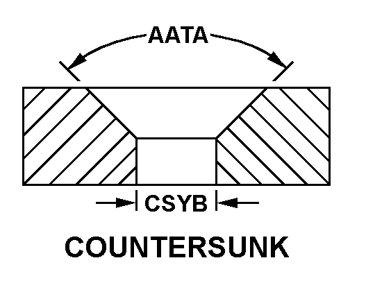COUNTERSUNK style nsn 5325-00-027-8719
