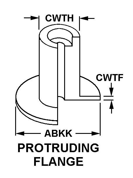 PROTRUDING FLANGE style nsn 5325-01-190-7689