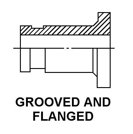 GROOVED AND FLANGED style nsn 4730-01-626-4258