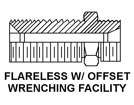 FLARELESS W/ OFFSET WRENCHING FACILITY style nsn 4730-01-260-9461