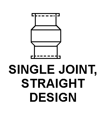 SINGLE JOINT, STRAIGHT DESIGN style nsn 4730-00-118-1725