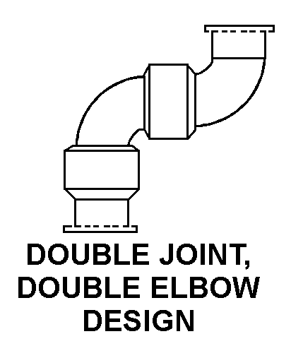 DOUBLE JOINT, DOUBLE ELBOW DESIGN style nsn 4730-00-910-8356