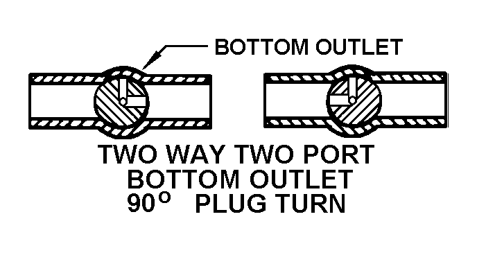 TWO WAY TWO PORT BOTTOM OUTLET 90 DEGREE PLUG TURN style nsn 4820-01-182-0645