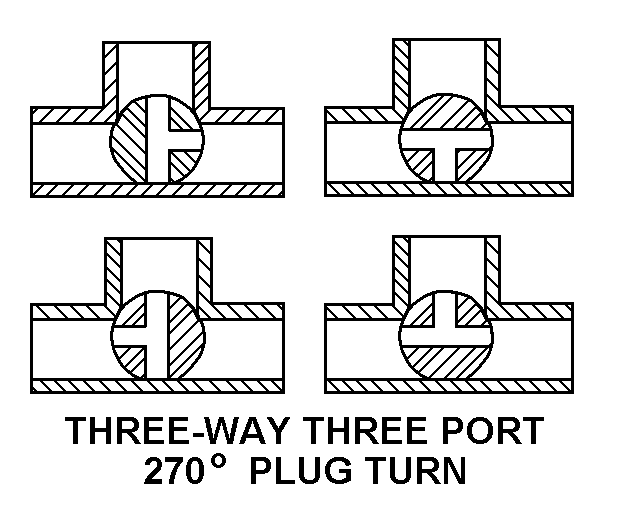 THREE -WAY THREE PORT 270 DEGREE PLUG TURN style nsn 4820-00-304-9386