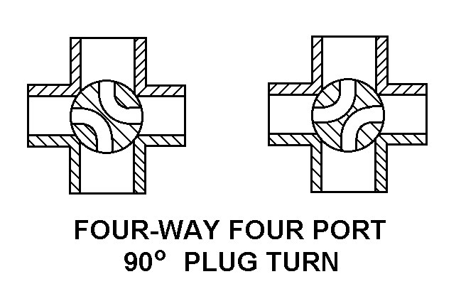 FOUR-WAY FOUR PORT 90 DEGREE PLUG TURN style nsn 4820-00-055-7190