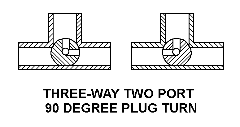 THREE-WAY TWO PORT BOTTOM OUTLET 90 DEGREE PLUG TURN style nsn 4820-01-407-9314