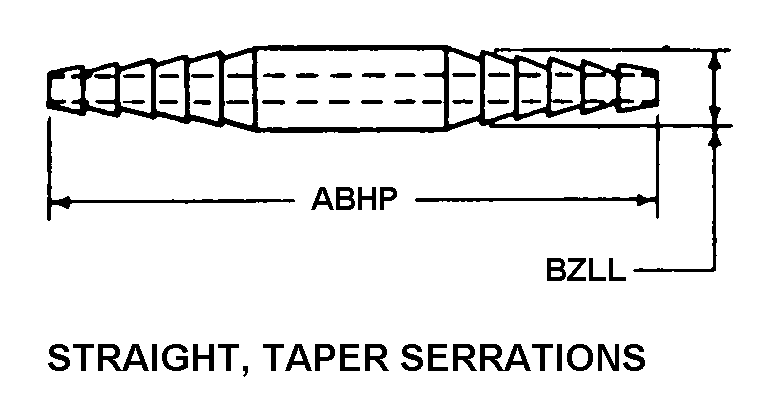 STRAIGHT, TAPER SERRATIONS style nsn 6515-01-386-5916