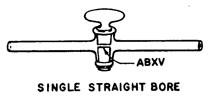 SINGLE STRAIGHT BORE style nsn 6640-00-262-6331