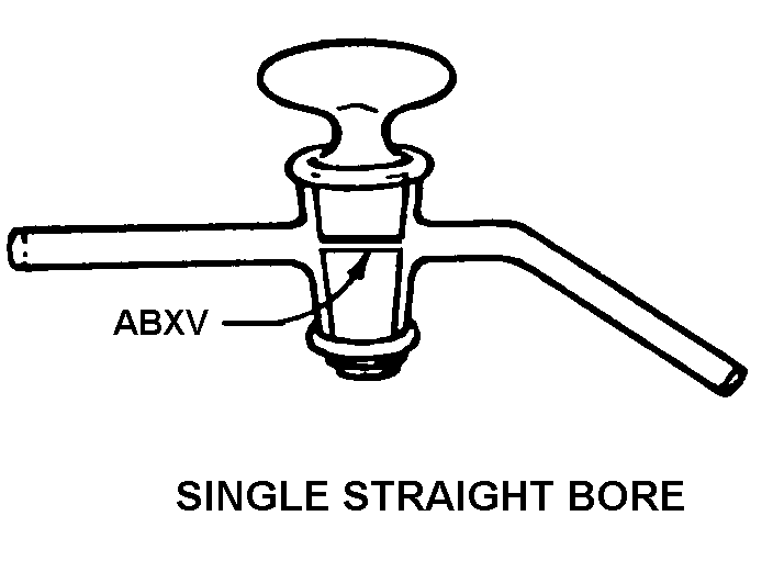 SINGLE STRAIGHT BORE style nsn 6640-00-262-6331