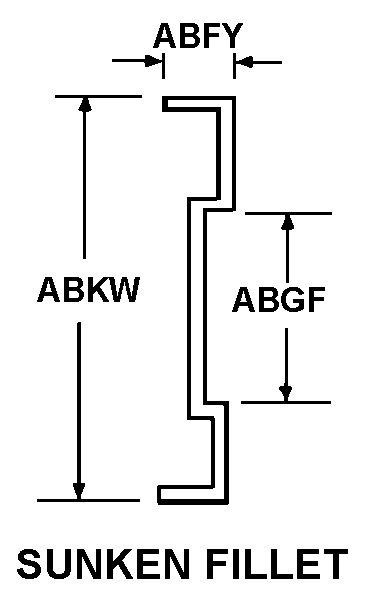 SUNKEN FILLET style nsn 5670-01-358-1540