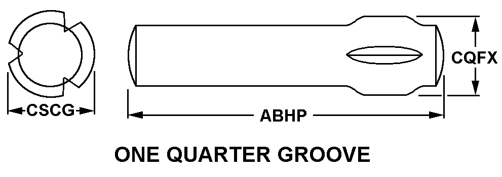 ONE QUARTER GROOVE style nsn 5315-01-341-4970