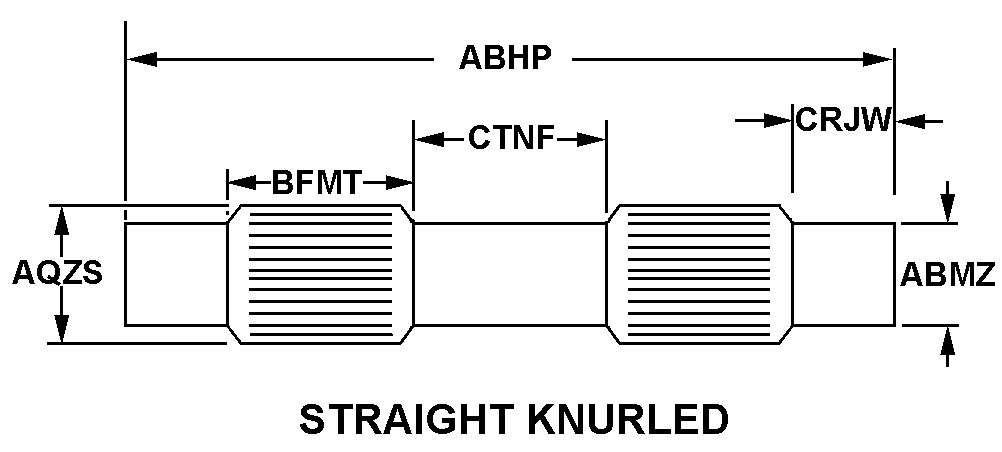 STRAIGHT KNURLED style nsn 5315-01-428-9535