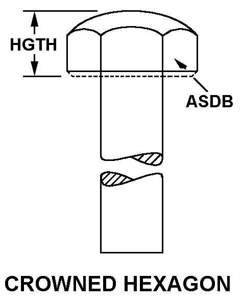 CROWNED HEXAGON style nsn 5315-01-271-6515
