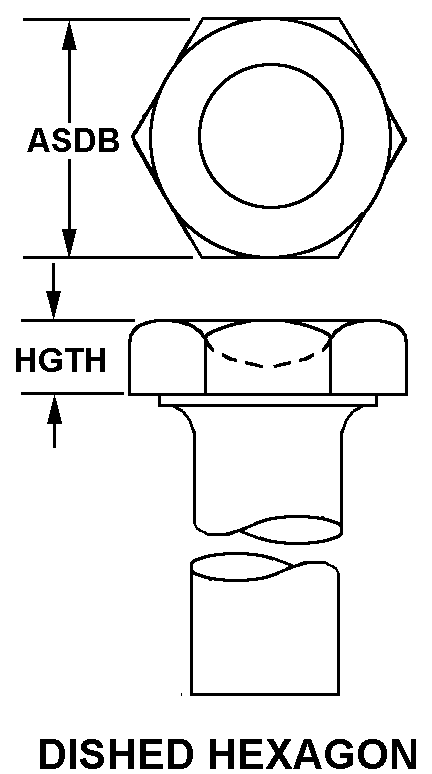 DISHED HEXAGON style nsn 5315-01-493-4284