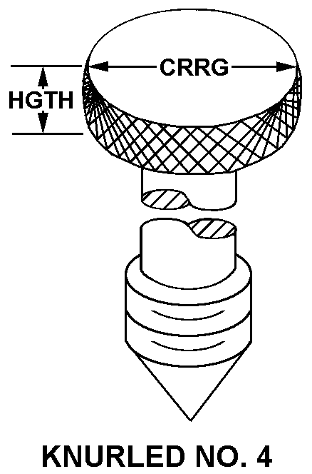 KNURLED NO. 4 style nsn 5315-00-241-6908