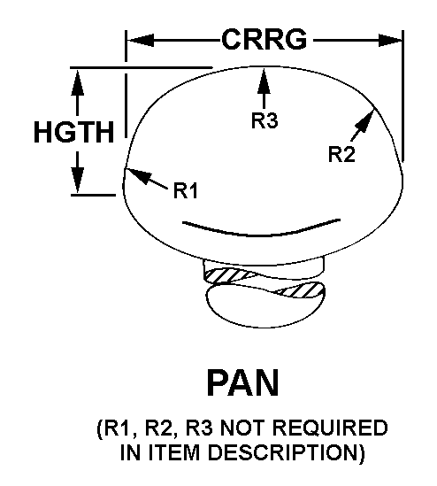 PAN (R1, R2, R3 NOT REQUIRED IN ITEM DESCRIPTION) style nsn 5315-01-536-2575