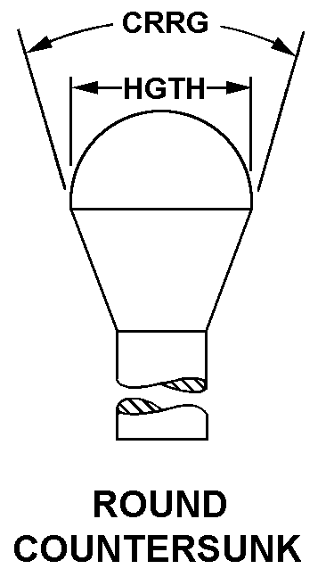 ROUND COUNTERSUNK style nsn 5315-00-534-9948