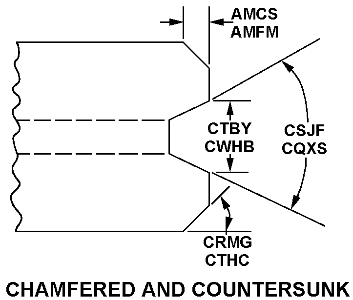 CHAMFERED AND COUNTERSUNK style nsn 5315-01-172-2701