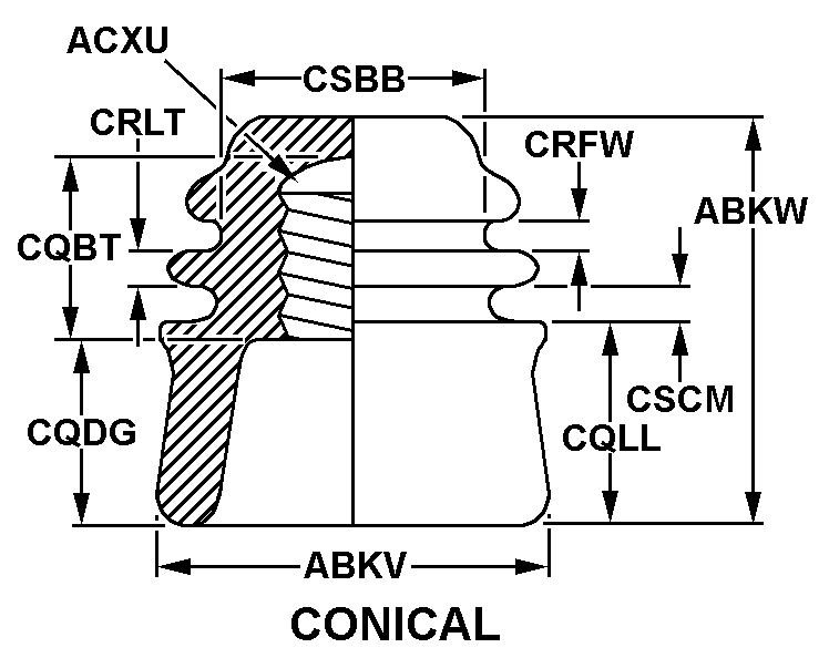 CONICAL style nsn 5970-00-186-8898