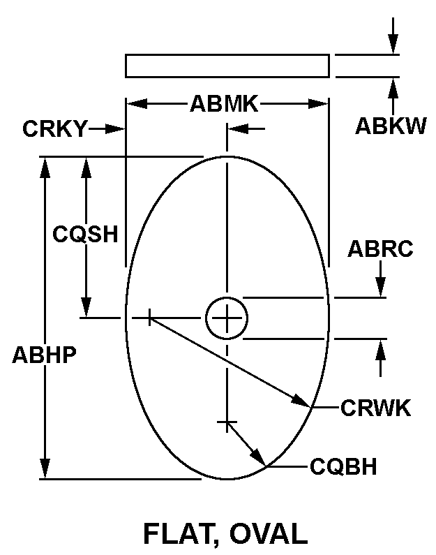 FLAT, OVAL style nsn 5970-01-332-4391