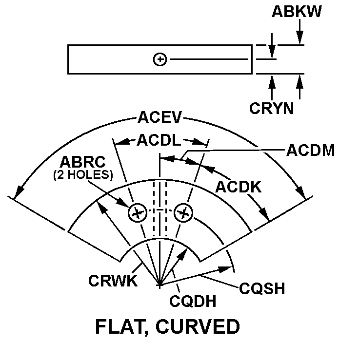 FLAT, CURVED style nsn 5970-00-033-6553