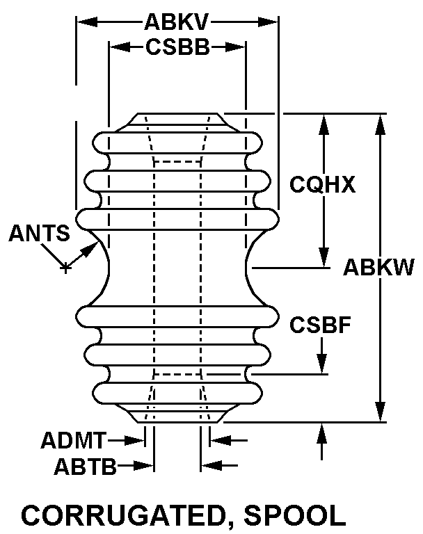 CORRUGATED, SPOOL style nsn 5970-00-250-3000