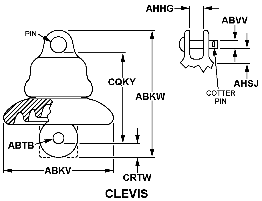 CLEVIS style nsn 5970-00-913-7800