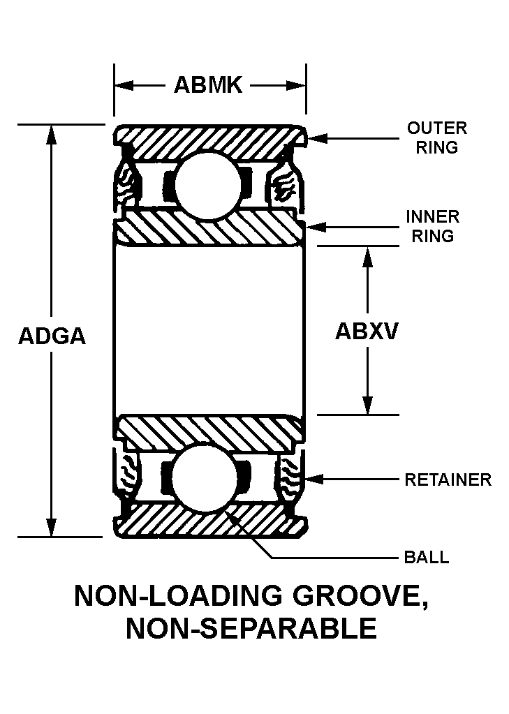 NON-LOADING GROOVE, NON-SEPARABLE style nsn 3110-01-512-3266