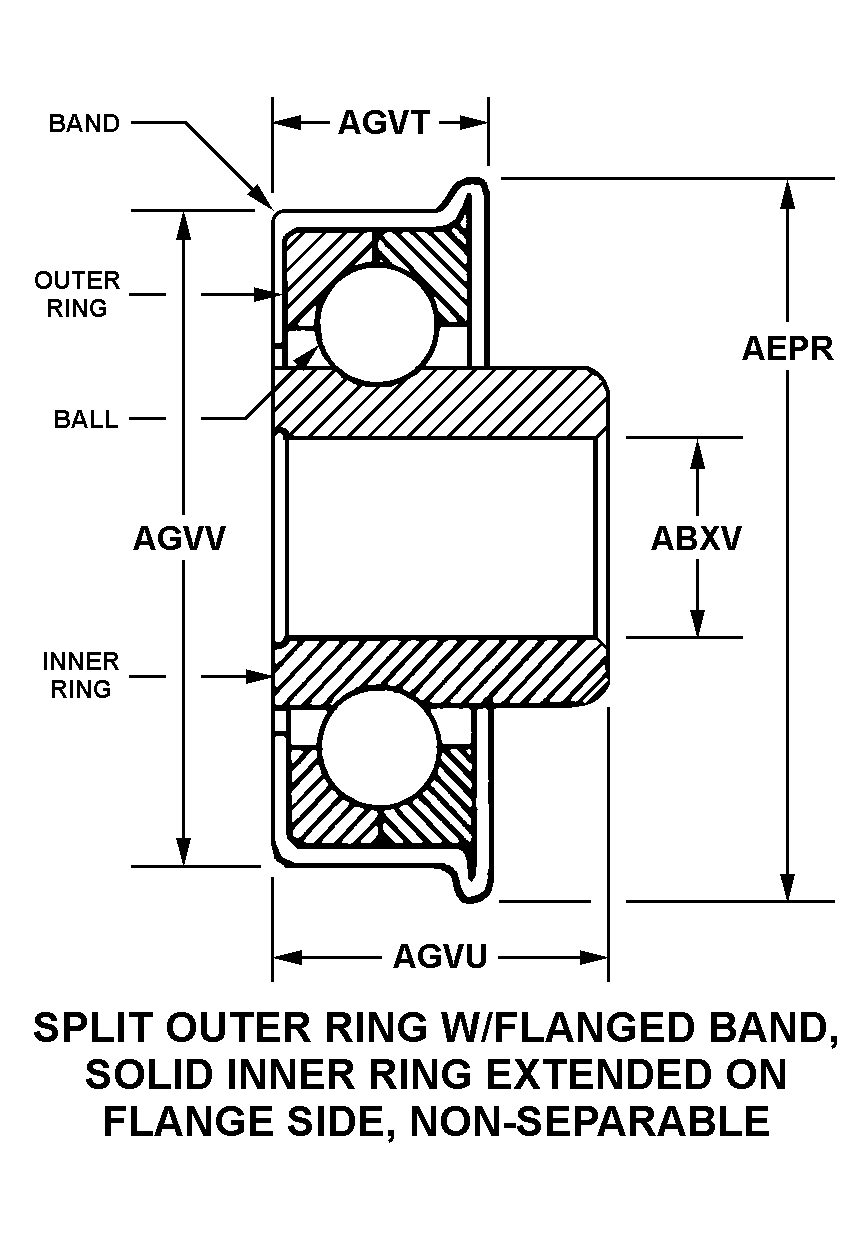 SPLIT OUTER RING WITH FLANGED BAND, SOLI D INNER RING EXTENDED ON FLANGE SIDE, NON-SEPARABLE style nsn 3110-00-472-3945